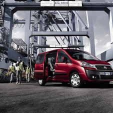 Fiat Scudo Fiat Scudo