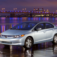 Honda Honda Civic Gen.9 Honda Honda Civic Gen.9