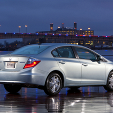 Honda Honda Civic Gen.9 Honda Honda Civic Gen.9