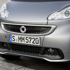 Smart Fortwo Gets Major Front Redesign for 2012 Smart Fortwo Gets Major Front Redesign for 2012