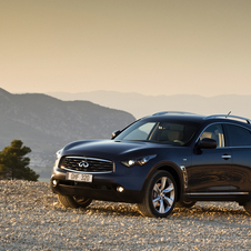 Infiniti FX Infiniti FX