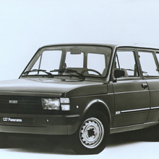Fiat 127 Diesel Panorama Fiat 127 Diesel Panorama