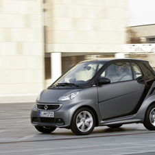 Smart Fortwo Gets Major Front Redesign for 2012 Smart Fortwo Gets Major Front Redesign for 2012