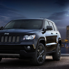 Jeep Grand Cherokee Altitude Jeep Grand Cherokee Altitude