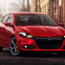 Dodge returns to US compact sedan market with the Dart Dodge returns to US compact sedan market with the Dart