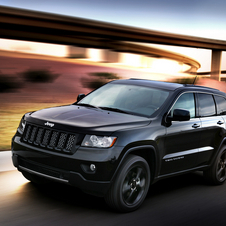 Jeep Grand Cherokee Jeep Grand Cherokee
