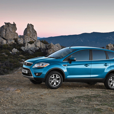 Ford Kuga Ford Kuga