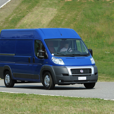 Fiat Ducato Fiat Ducato