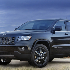 Jeep Grand Cherokee Altitude Jeep Grand Cherokee Altitude