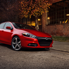 Dodge returns to US compact sedan market with the Dart Dodge returns to US compact sedan market with the Dart