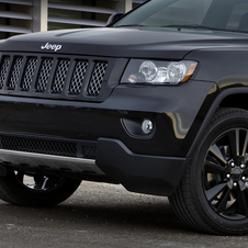 Jeep Grand Cherokee Altitude Jeep Grand Cherokee Altitude