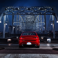 Dodge returns to US compact sedan market with the Dart Dodge returns to US compact sedan market with the Dart