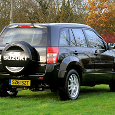 Suzuki Grand Vitara 4x4 1.9 DDiS SZ-T Suzuki Grand Vitara 4x4 1.9 DDiS SZ-T