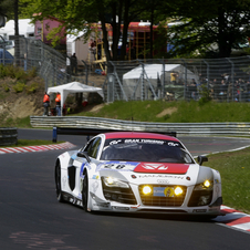 The R8 has been very competitive and Audi has good teams backing them. They could win