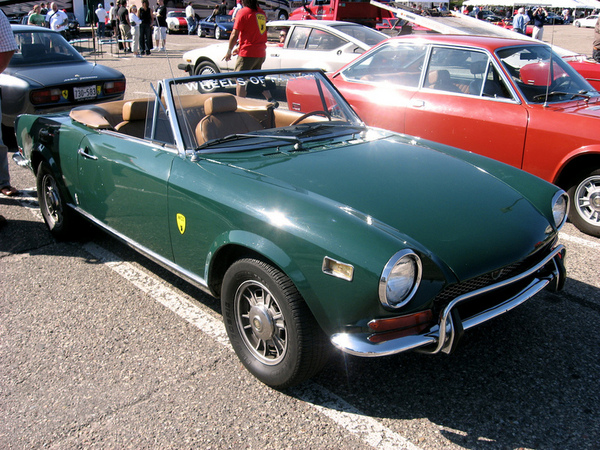 Fiat 124 Sport Spider share tell a friend share on facebook fiat 124 sport