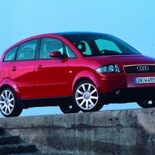 The A2 is a good choice because it is small, light and very economical