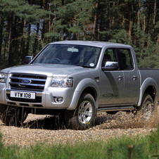 Ford Ranger 3.0 TDCi Wildtrak Cabina Dupla 4x4 Cx Coberta Ford Ranger 3.0 TDCi Wildtrak Cabina Dupla 4x4 Cx Coberta