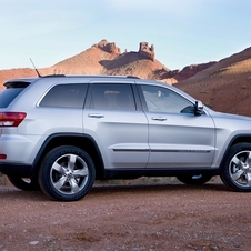 Jeep Grand Cherokee Jeep Grand Cherokee