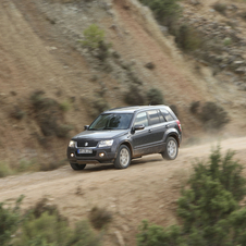 Suzuki Grand Vitara Gen.2 Suzuki Grand Vitara Gen.2