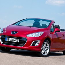 Peugeot 308 Peugeot 308