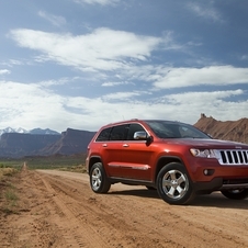 Jeep Grand Cherokee Jeep Grand Cherokee