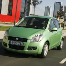Suzuki Splash Suzuki Splash