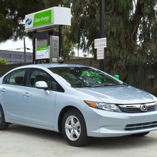 US Green Car of the Year Nominees Announced US Green Car of the Year Nominees Announced