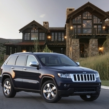 Jeep Grand Cherokee Jeep Grand Cherokee