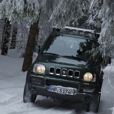 Suzuki Jimny Suzuki Jimny