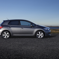 Toyota Auris Toyota Auris