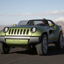 Jeep Renegade Concept