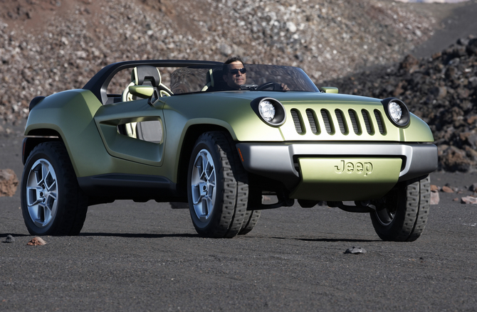 Jeep Renegade Concept Jeep Renegade Concept