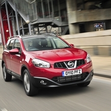 Nissan Qashqai Nissan Qashqai