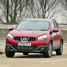 Nissan Qashqai Nissan Qashqai