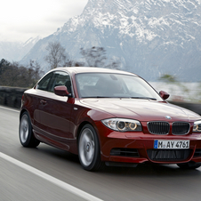 BMW 1 Series BMW 1 Series
