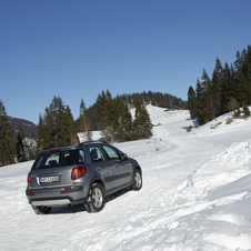 Suzuki SX4 Suzuki SX4