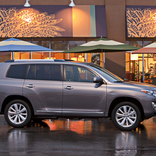Toyota Highlander Hybrid Limited 4X4 Toyota Highlander Hybrid Limited 4X4