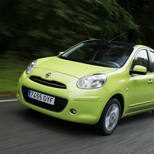 Nissan Micra Nissan Micra