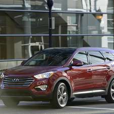 Hyundai Santa Fe Hyundai Santa Fe
