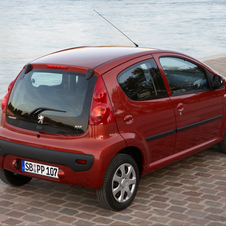 Peugeot 107 Peugeot 107