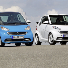 The Iceshine is available in either white or blue The Iceshine is available in either white or blue
