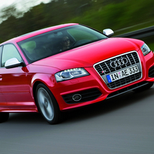 Audi thinks there are higher profit margins on sporty cars