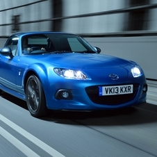 Mazda MX-5 Mazda MX-5