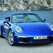 Porsche 911 Porsche 911
