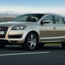 The Audi Q7 is driving growth in the US