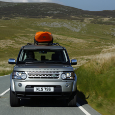 Land Rover Discovery Gen.4 Land Rover Discovery Gen.4