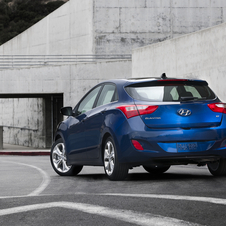 Hyundai Elantra GT