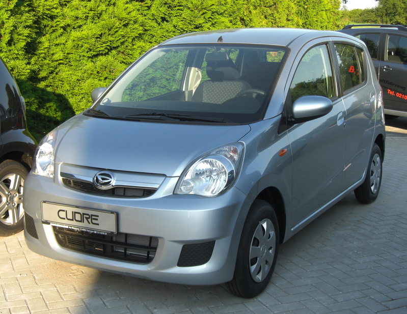 Daihatsu Cuore Automatic basic info spec rating Daihatsu Cuore Automatic basic info spec rating
