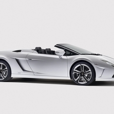 Lamborghini Gallardo Lamborghini Gallardo