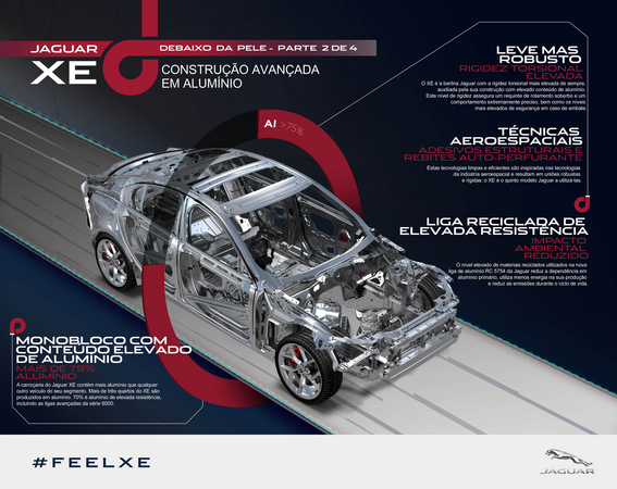 Jaguar XE foi anunciado no Salão Automóvel de Genebra Jaguar XE foi anunciado no Salão Automóvel de Genebra